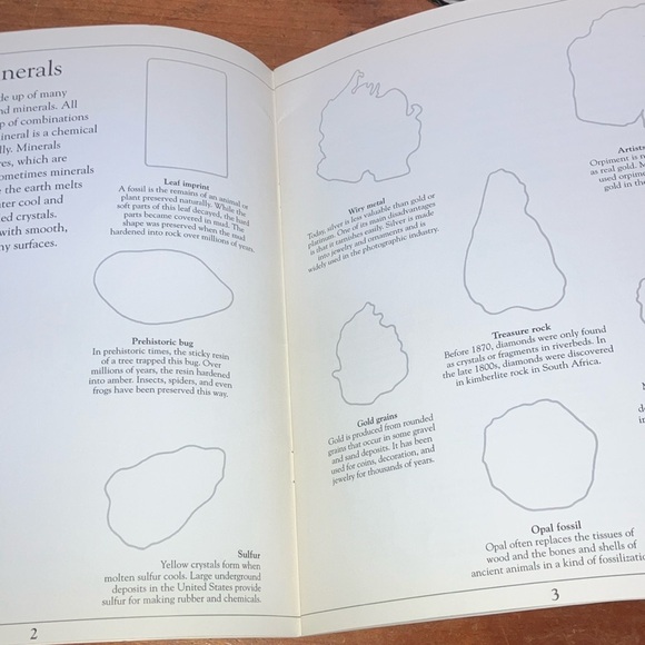 The Ultimate Rocks & Minerals Sticker Book - Picture 6 of 16